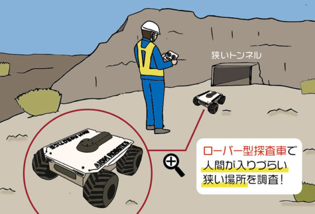 狭い場所の調査